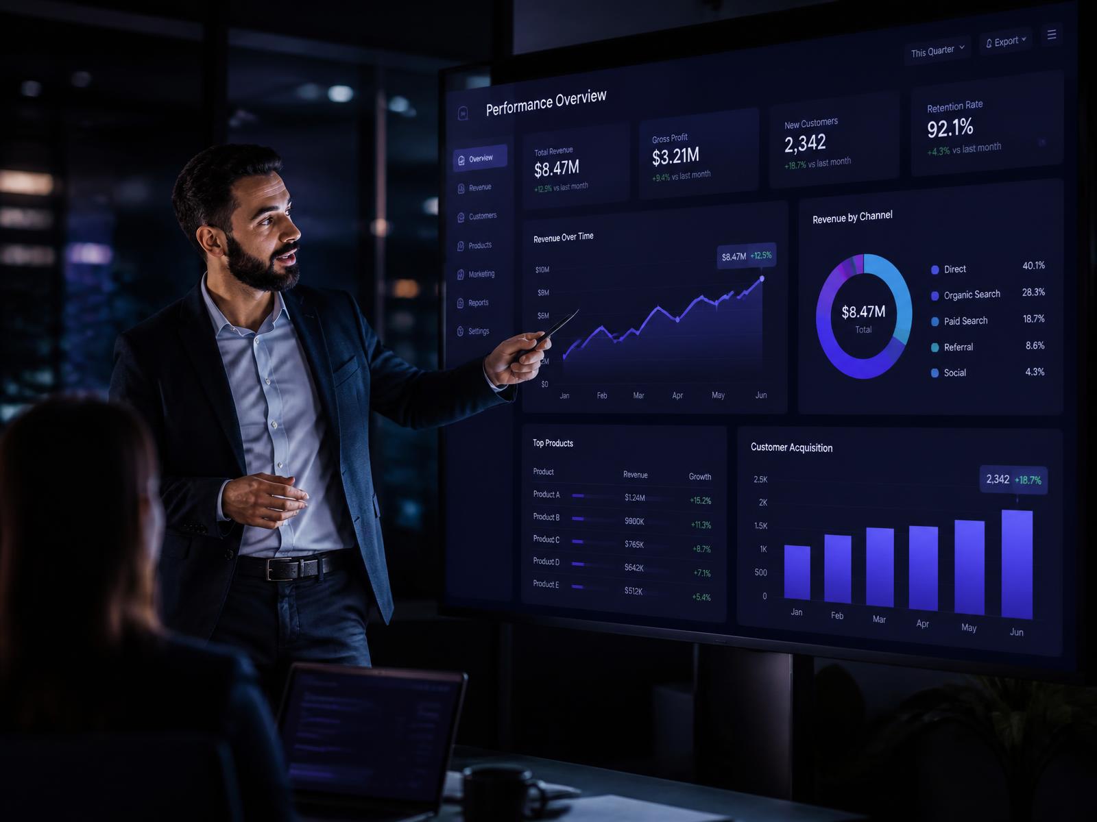Consultant presenting a performance dashboard with rising revenue